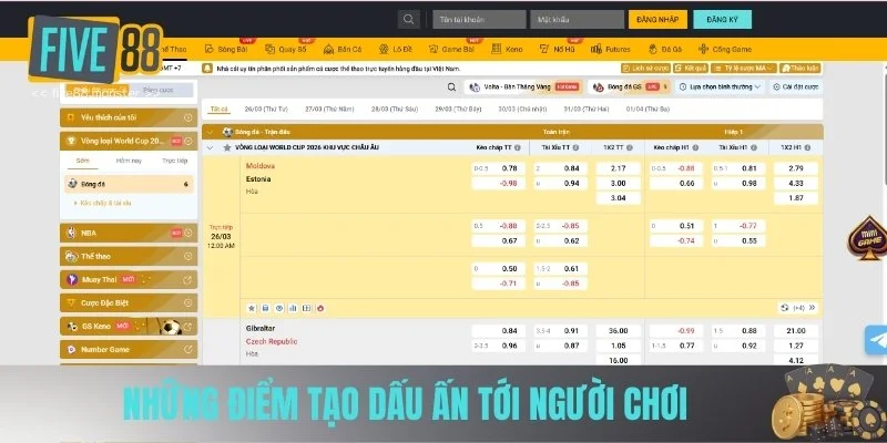 Những điểm tạo dấu ấn tới người chơi Những điểm tạo dấu ấn tới người chơi