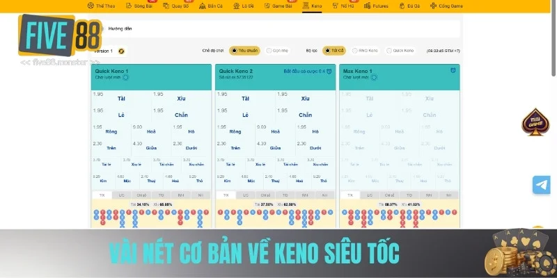 Vài nét cơ bản về keno siêu tốc Vài nét cơ bản về keno siêu tốc